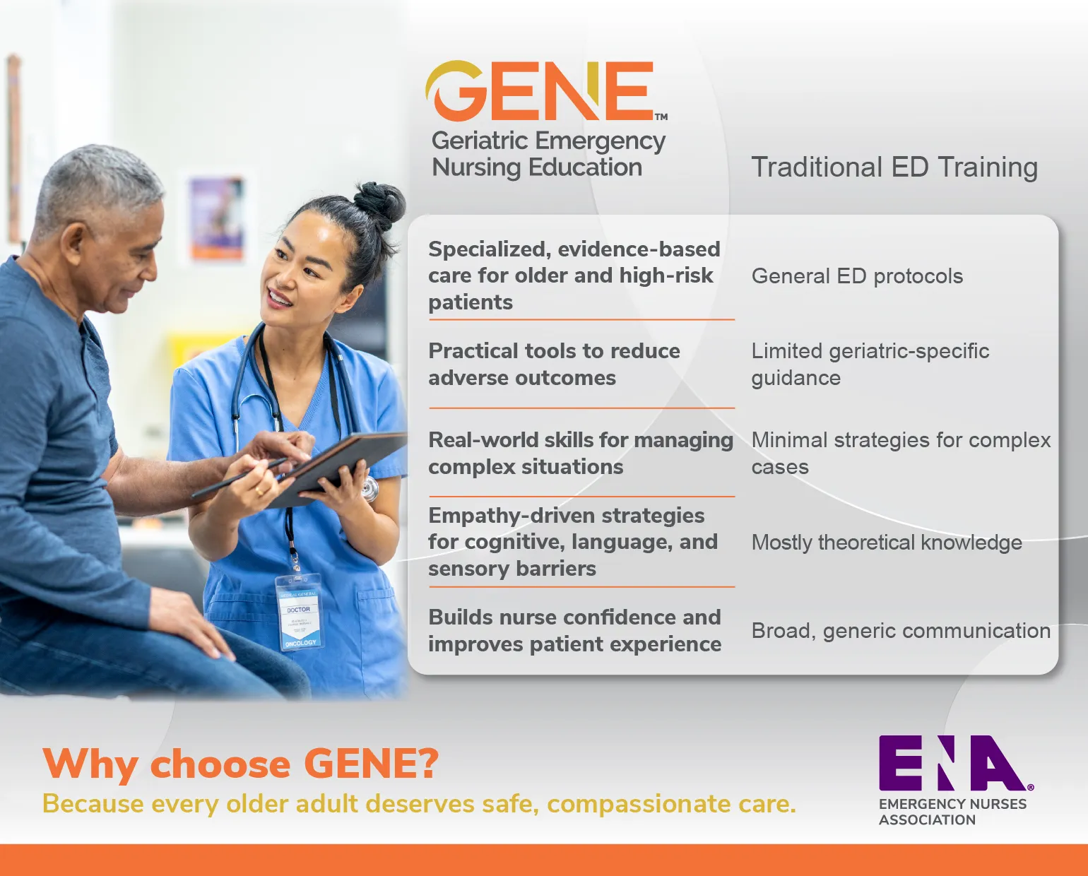 GENE Comparison Chart